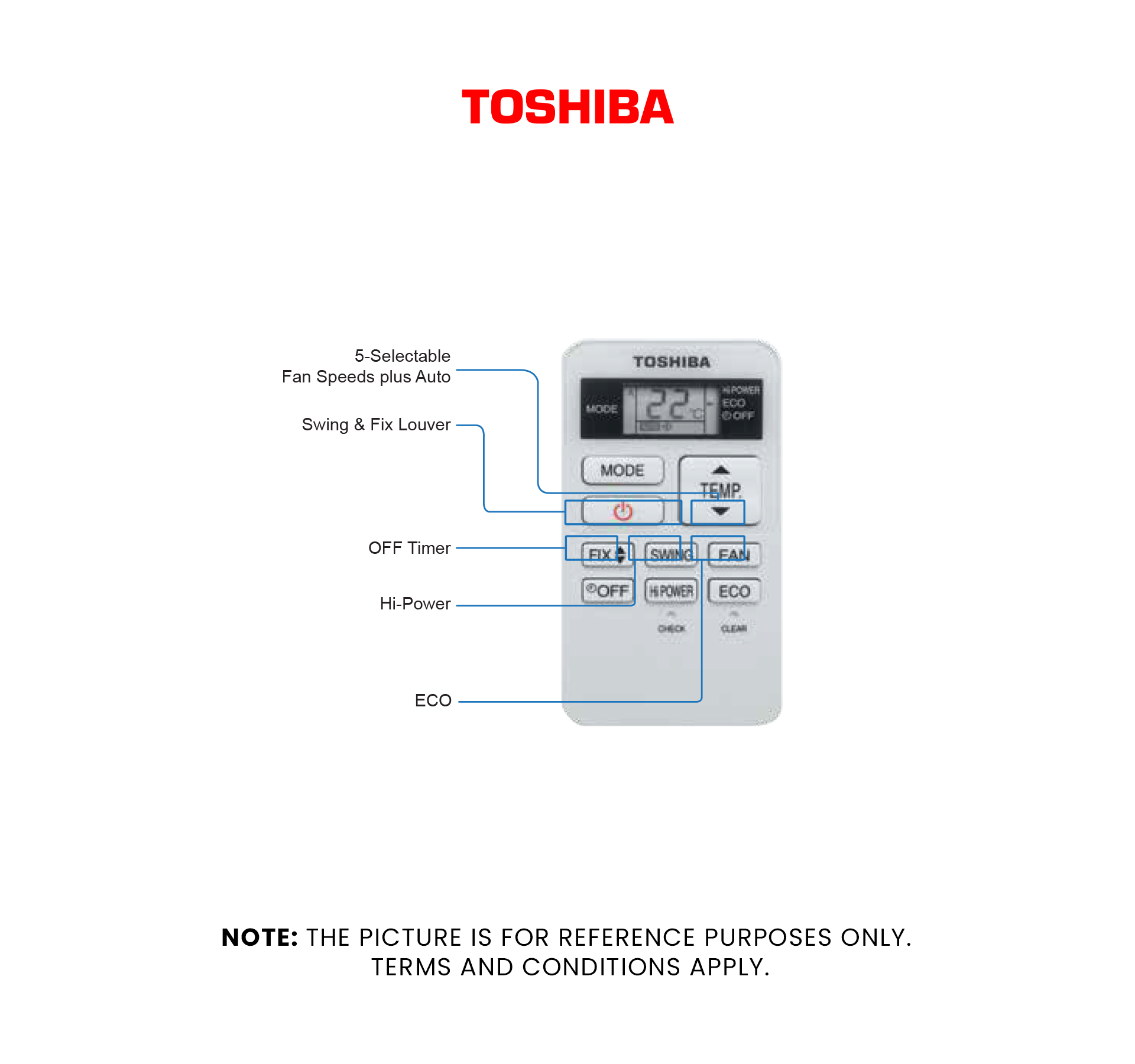 1.5 Ton Split AC RAS-18U2KS-Q - Image 3